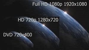 رزولوشن 1080p چیست؟
